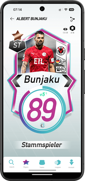 Player Card Albert Bunjaku View