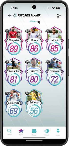 Player Card Favorite Player View