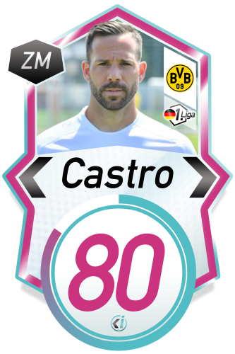 Player Card Gonzalo Castro